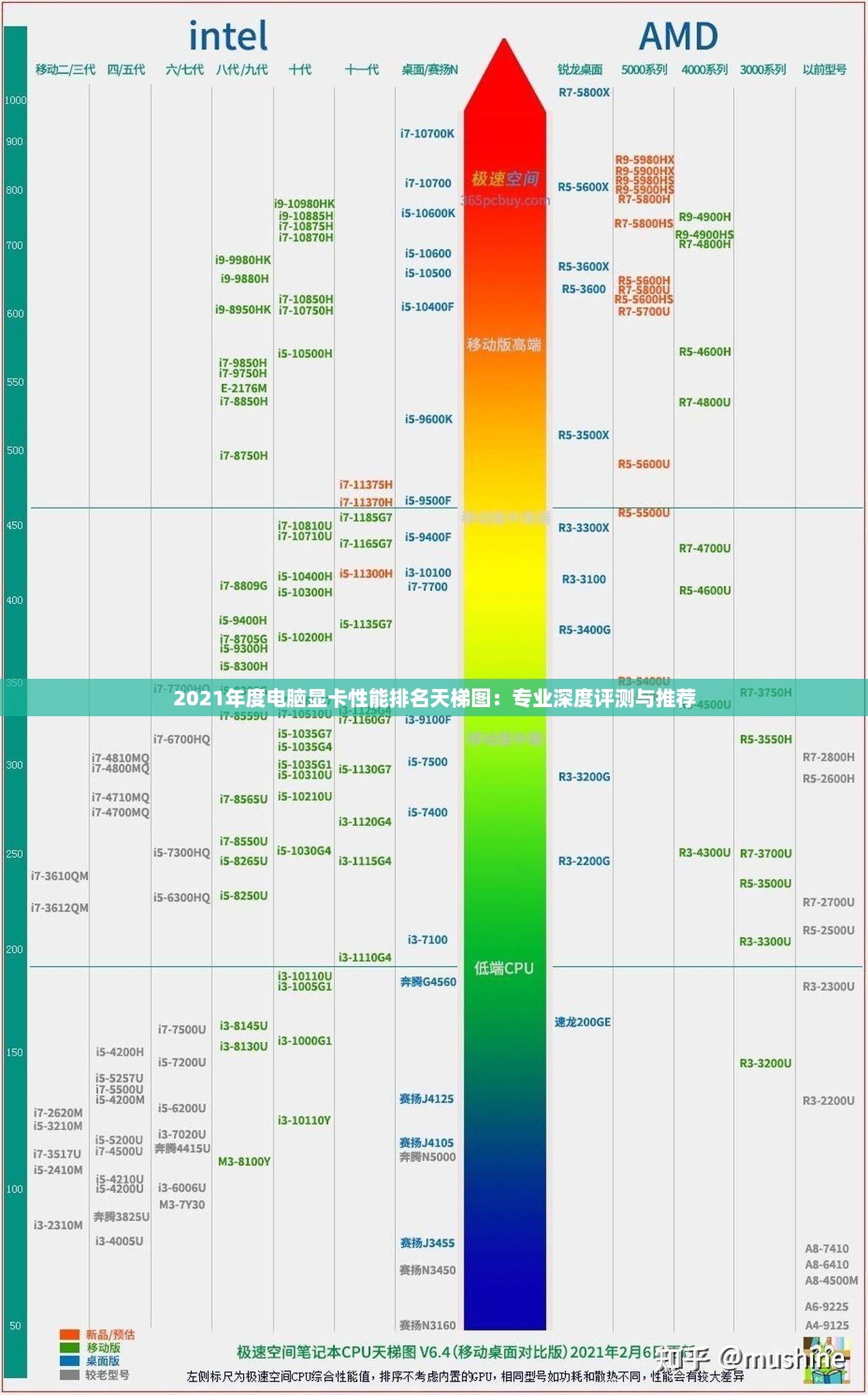 管家婆一肖一码100%准确，持续连中198期，真的能够靠谱吗？