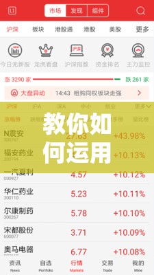 教你如何运用手机版通达信炒股软件实现高效投资理财