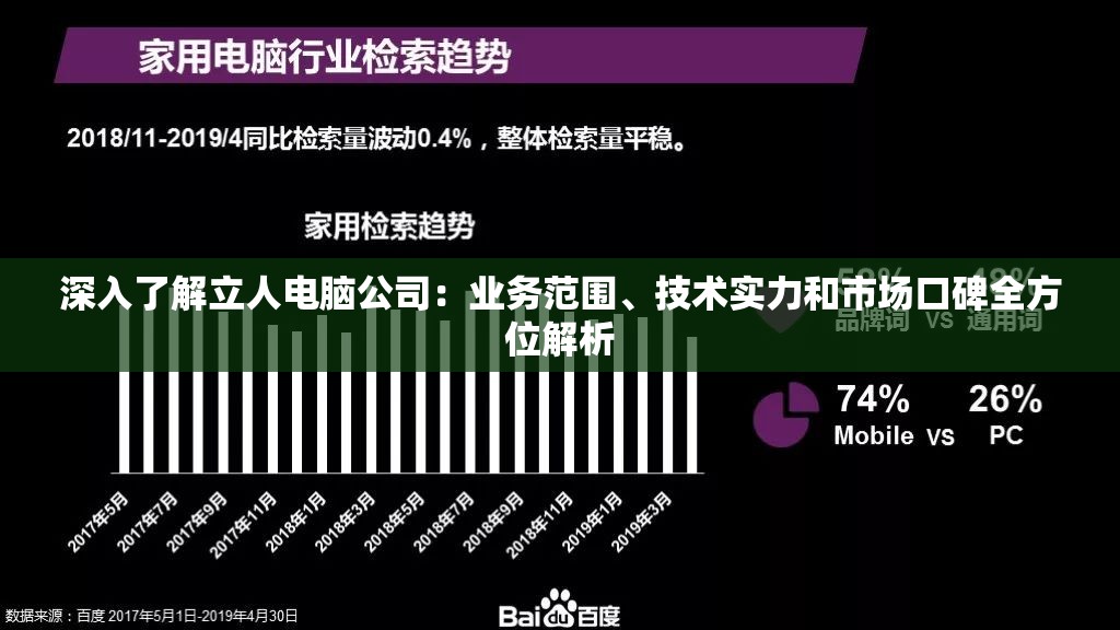 深入了解立人电脑公司：业务范围、技术实力和市场口碑全方位解析