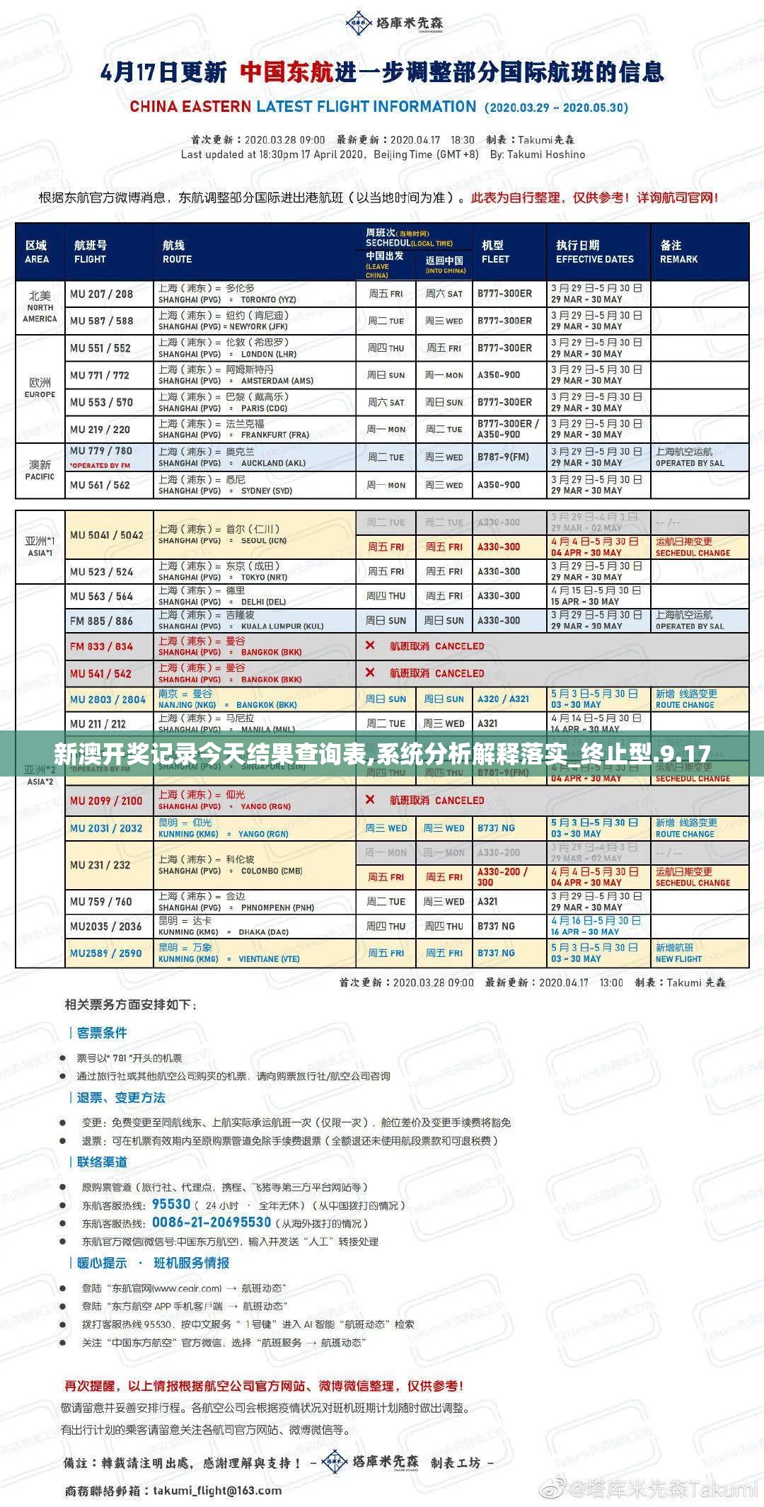 新澳开奖记录今天结果查询表,系统分析解释落实_终止型.9.17