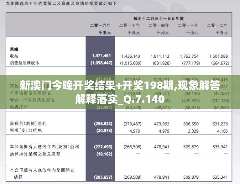 新澳门今晚开奖结果+开奖198期,现象解答解释落实_Q.7.140