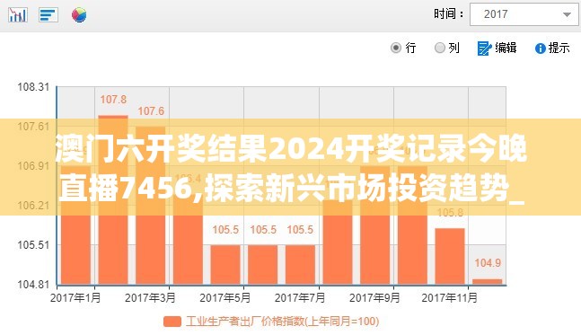 澳门六开奖结果2024开奖记录今晚直播7456,探索新兴市场投资趋势_先锋版IOS.6.890