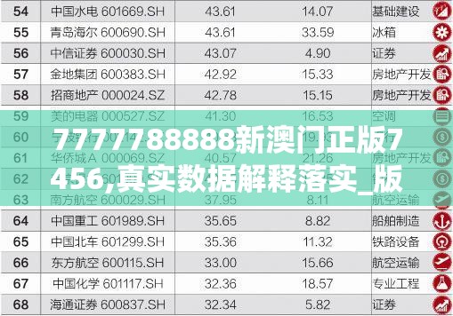 7777788888新澳门正版7456,真实数据解释落实_版.3.559