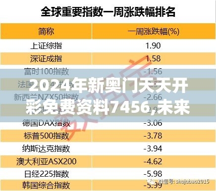 2024年新奥门天天开彩免费资料7456,未来科技新趋势解析_本地款.2.173