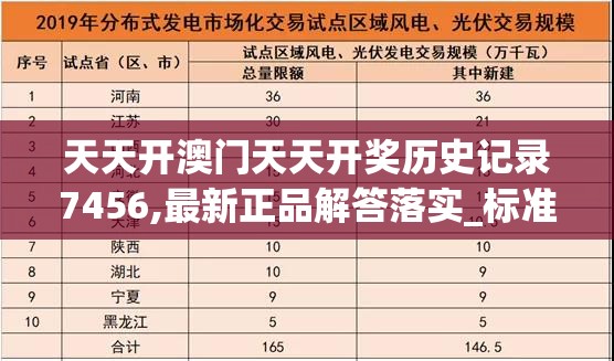 天天开澳门天天开奖历史记录7456,最新正品解答落实_标准版Hdd.2.863