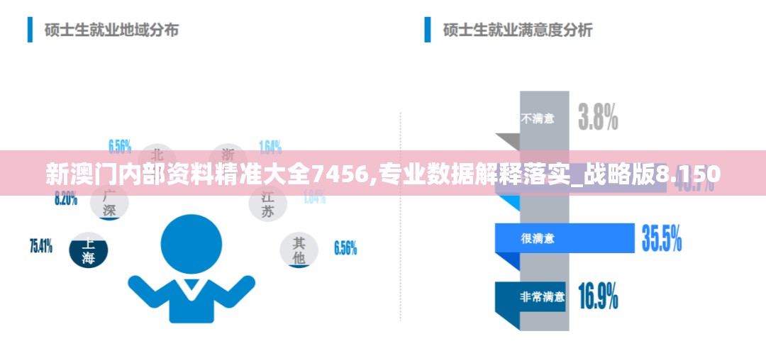 新奥天天开奖资料大全600Tk|国产化作答解释落实_和谐版.5.917