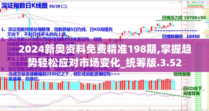 2024新奥资料免费精准198期,掌握趋势轻松应对市场变化_统筹版.3.52