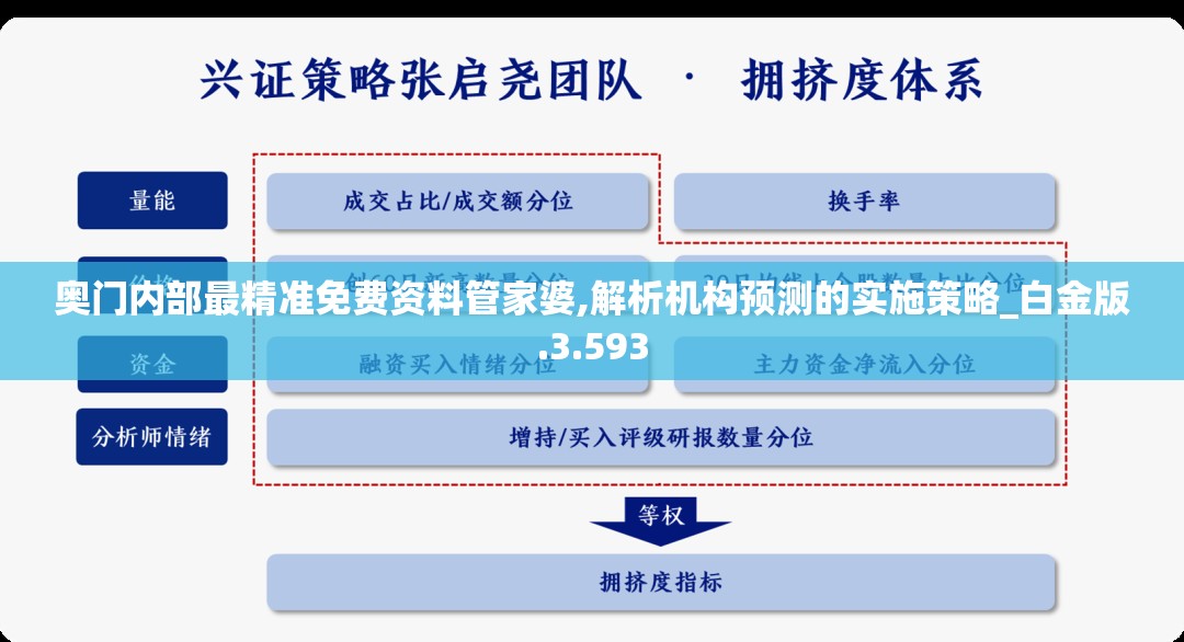 探究《华夏芸青传悟悾版》: 对传统文化的传承与青年成长的启示