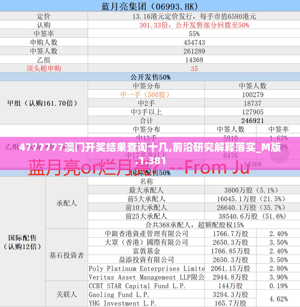 4777777澳门开奖结果查询十几,前沿研究解释落实_M版.1.381