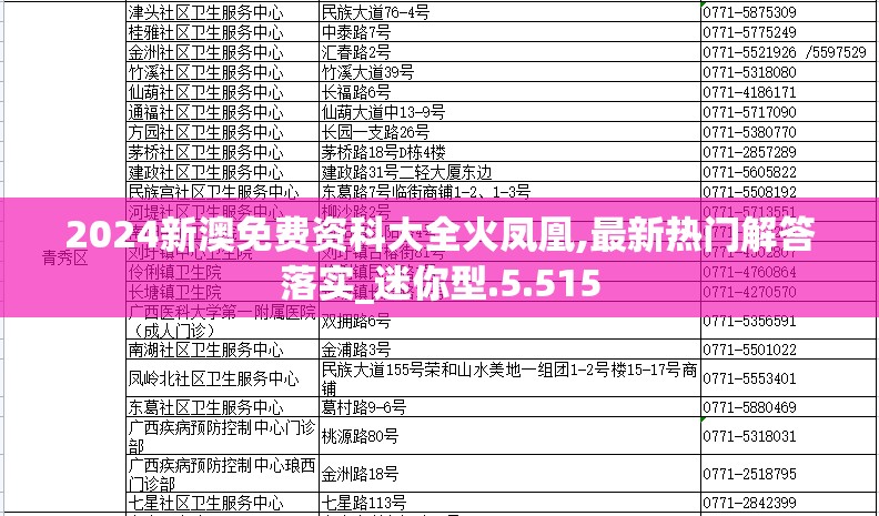 2024新澳免费资科大全火凤凰,最新热门解答落实_迷你型.5.515