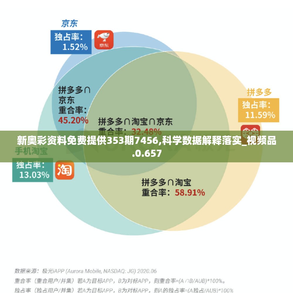 小心火烛上一句怀旧之情：探讨老北京火炕文化在现代生活中的复兴与挑战