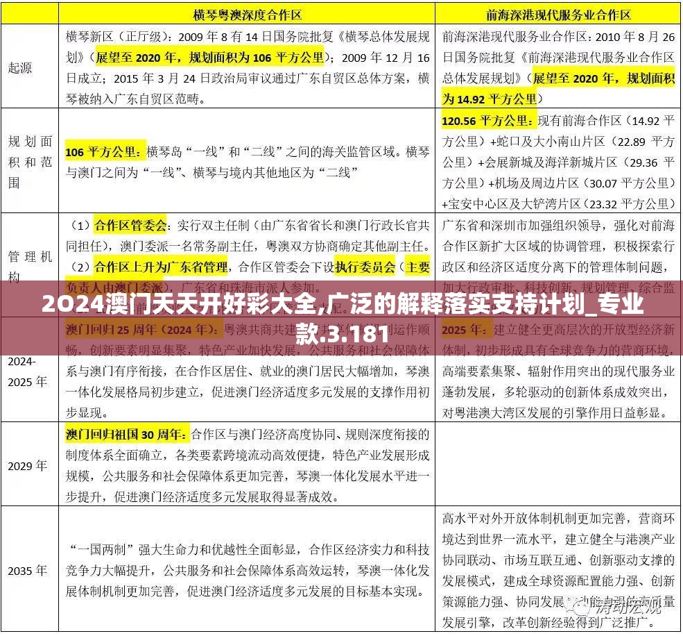 2024年香港免费看马资料|优质信息尽在掌握_订制版.4.269