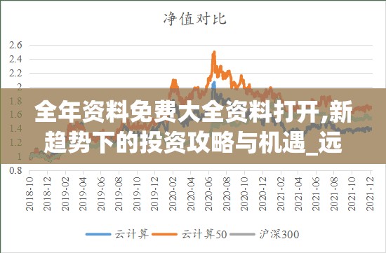 全年资料免费大全资料打开,新趋势下的投资攻略与机遇_远程版.9.87