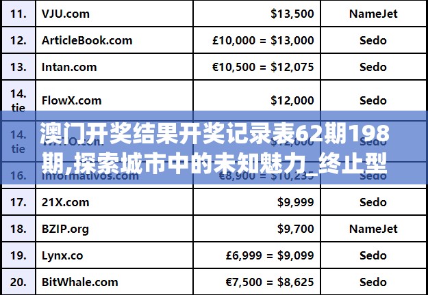 完全攻略：解锁早餐故事游戏所有关卡，引领玩家步步为营打造最理想的美食早餐帝国