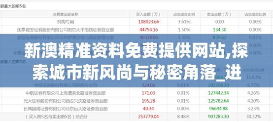 新澳精准资料免费提供网站,探索城市新风尚与秘密角落_进修款.3.270