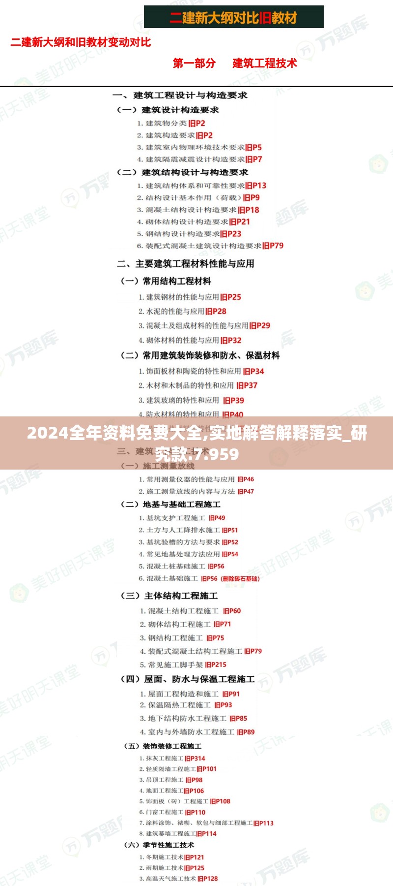 2024全年资料免费大全,实地解答解释落实_研究款.7.959