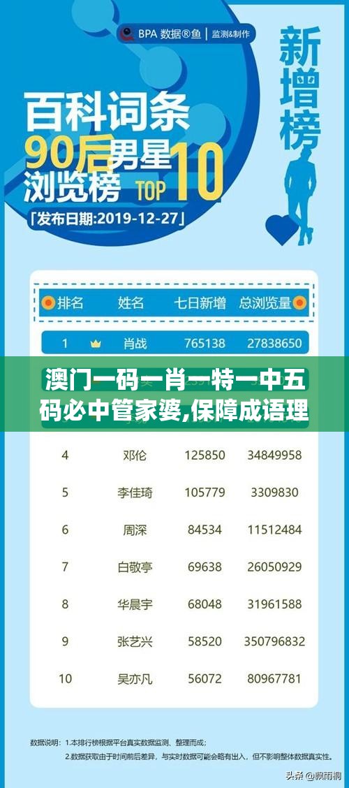 2004管家婆一肖一码澳门码火凤凰,专家解答解释落实_Phablet.3.906