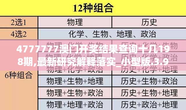 4777777澳门开奖结果查询十几198期,最新研究解释落实_小型版.3.959