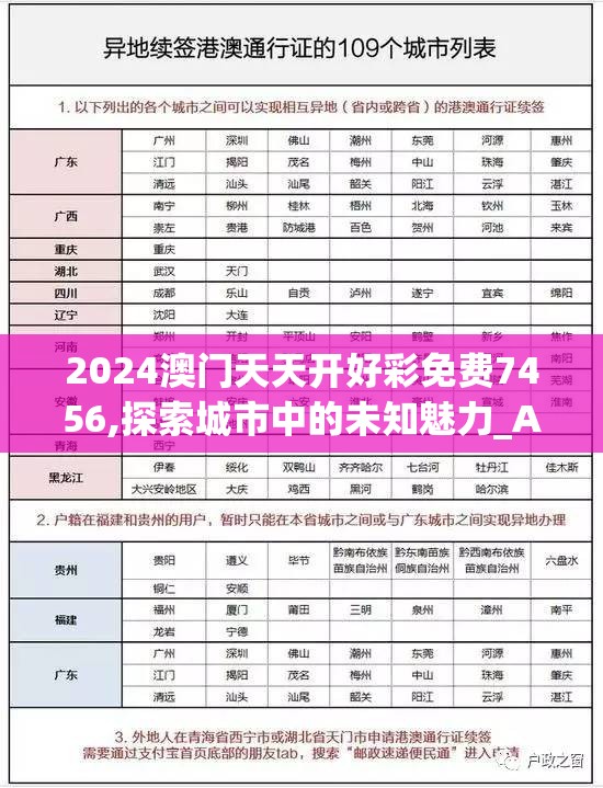 2024澳门天天开好彩免费7456,探索城市中的未知魅力_Adanced.9.503