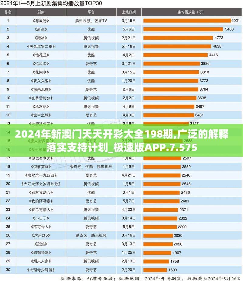 (传奇单职业手游排行榜前十名)热搜榜：2021最新传奇单职业手游排行榜Top10