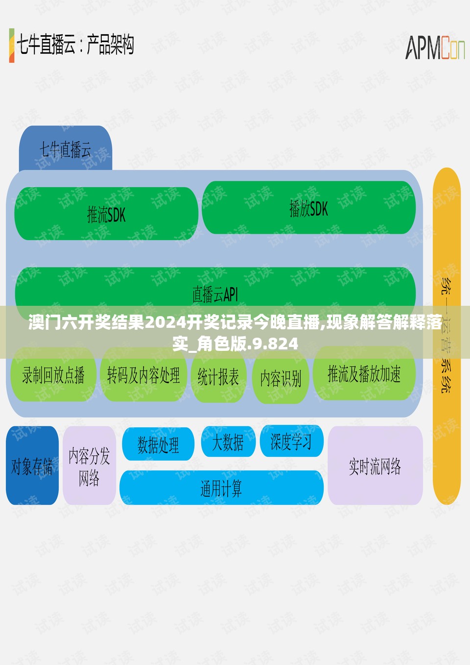 澳门六开奖结果2024开奖记录今晚直播,现象解答解释落实_角色版.9.824