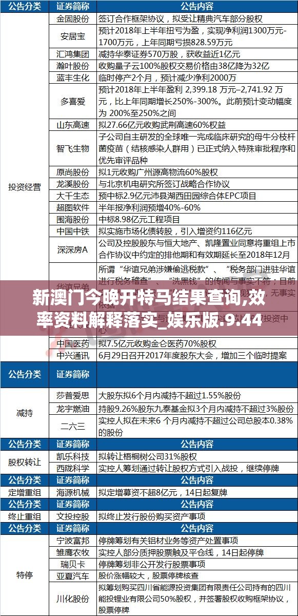 详解枪火地牢：最实用的升级卷轴刷取方法与效率提升攻略