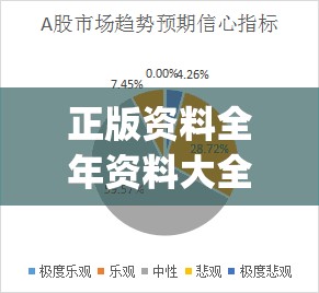 正版资料全年资料大全7456,掌握趋势轻松应对市场变化_绿色集.4.686