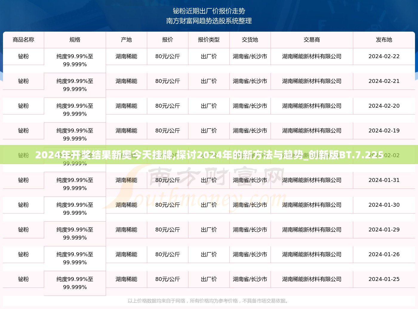 (大侠的歌词)大侠啊，你的利剑已销折，相思之情渐浓，今夕何处相寻？