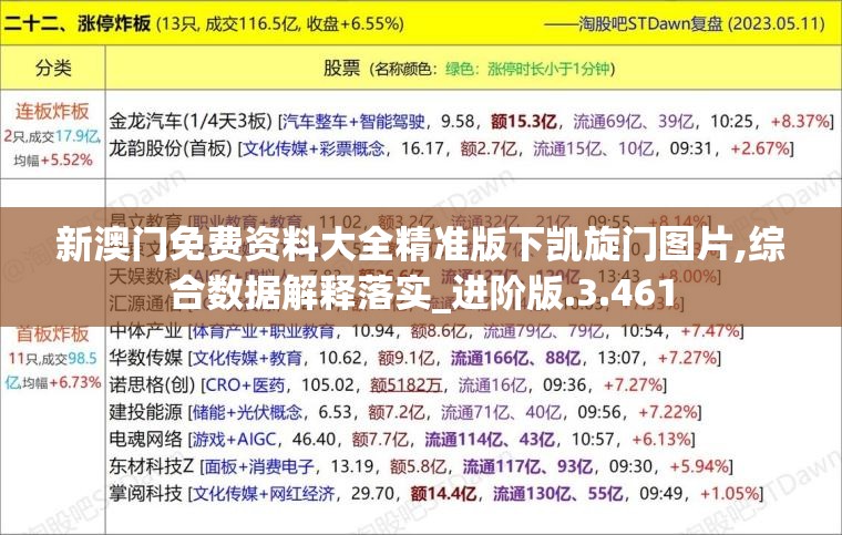 新澳门免费资料大全精准版下凯旋门图片,综合数据解释落实_进阶版.3.461