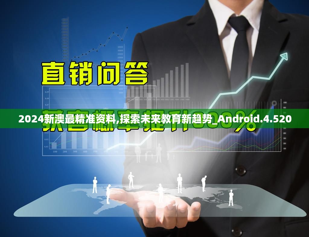 2024新澳最精准资料,探索未来教育新趋势_Android.4.520