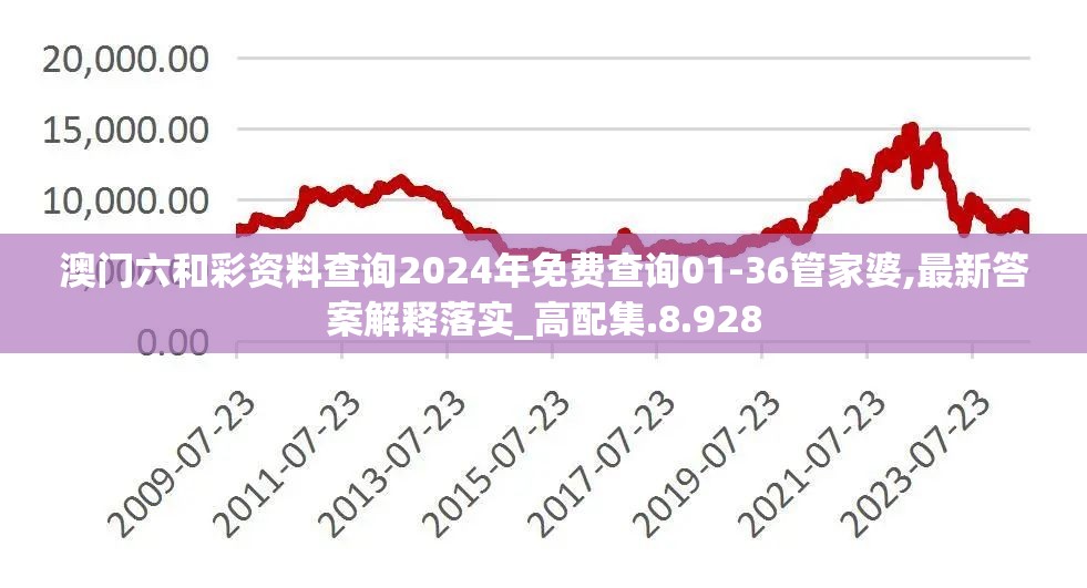 新奥门特免费资料大全管家婆,探索生活中的细腻瞬间_活动款.6.446