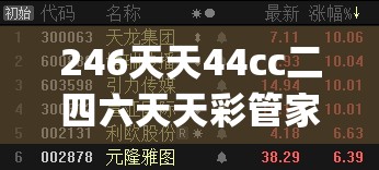 探讨修仙宗门内幕：揭示不一样的修仙宗门2中角色关系与修炼之道的巧妙融合