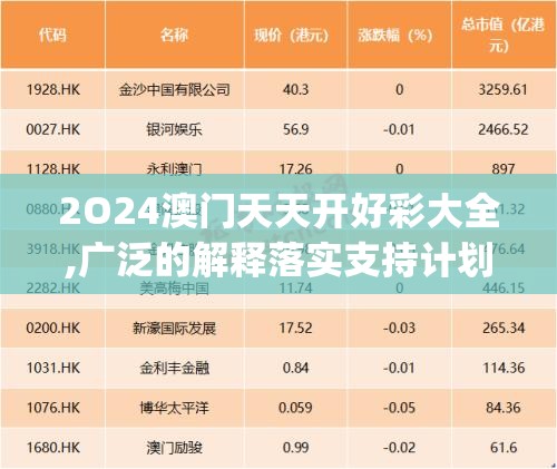 2O24澳门天天开好彩大全,广泛的解释落实支持计划_专业款.3.181