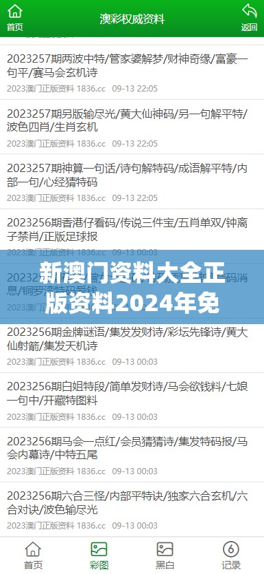 新澳门资料大全正版资料2024年免费7456,权威分析解释落实_高效版.3.240