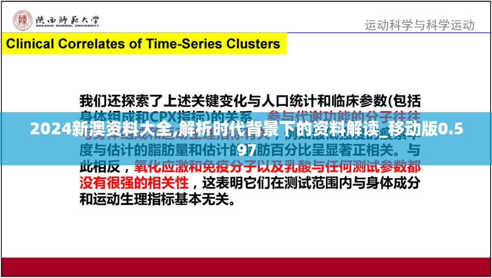 2024新澳资料大全,解析时代背景下的资料解读_移动版0.597