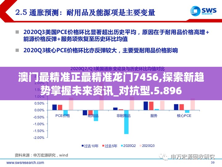 澳门最精准正最精准龙门7456,探索新趋势掌握未来资讯_对抗型.5.896