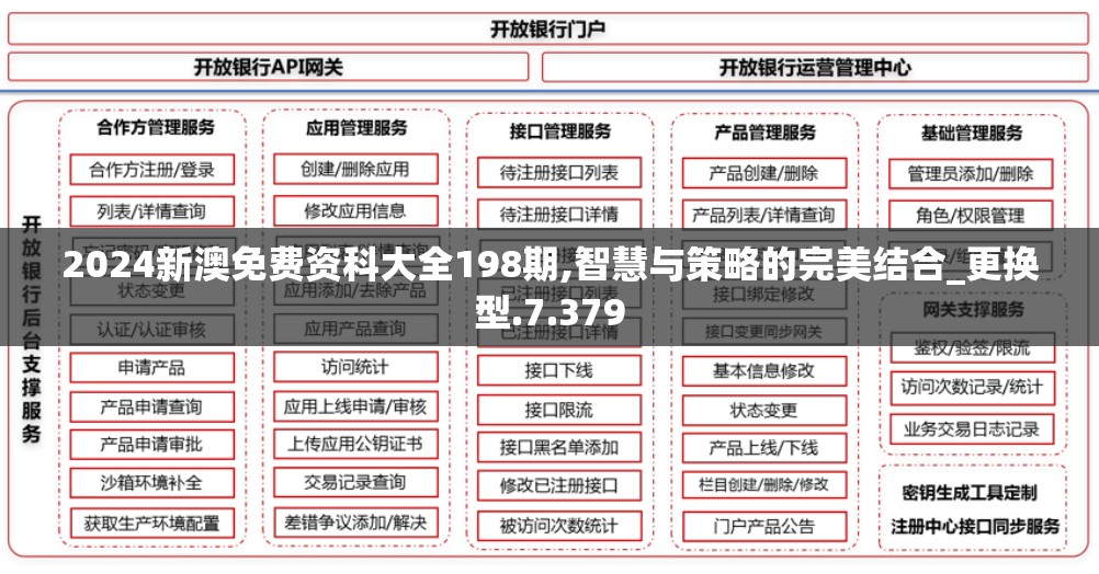 最强的守护之境阵容揭秘: 从阵型选择至装备搭配，带你打造超越众人的推图极品队伍