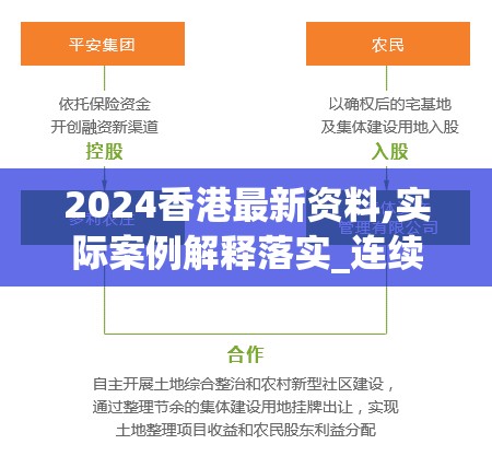 2024香港最新资料,实际案例解释落实_连续款.3.368