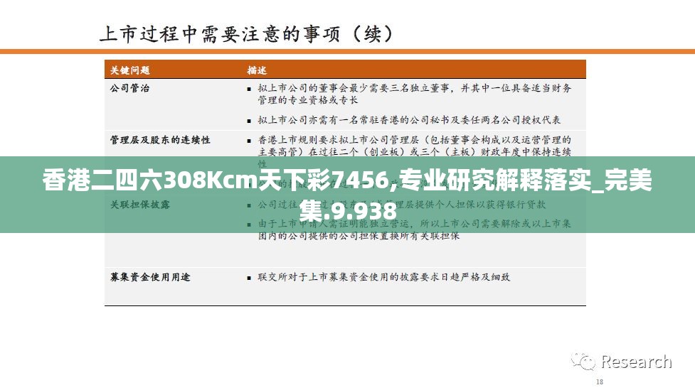 香港二四六308Kcm天下彩7456,专业研究解释落实_完美集.9.938