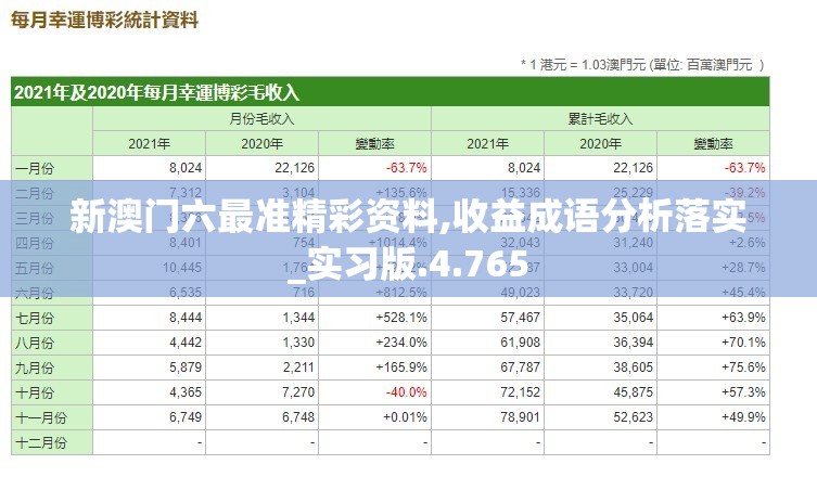 管家婆100一肖一码正式资料管家婆：提供最准确的香港赛马会资料，助您赢取更多利润