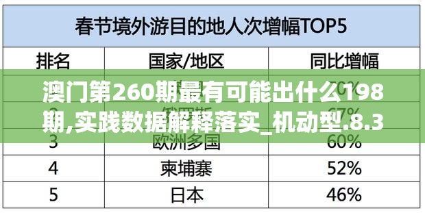 2024新澳天天开好彩7456：畅想未来，幸运连连，大奖不断，乐享豪礼，抢先预测！