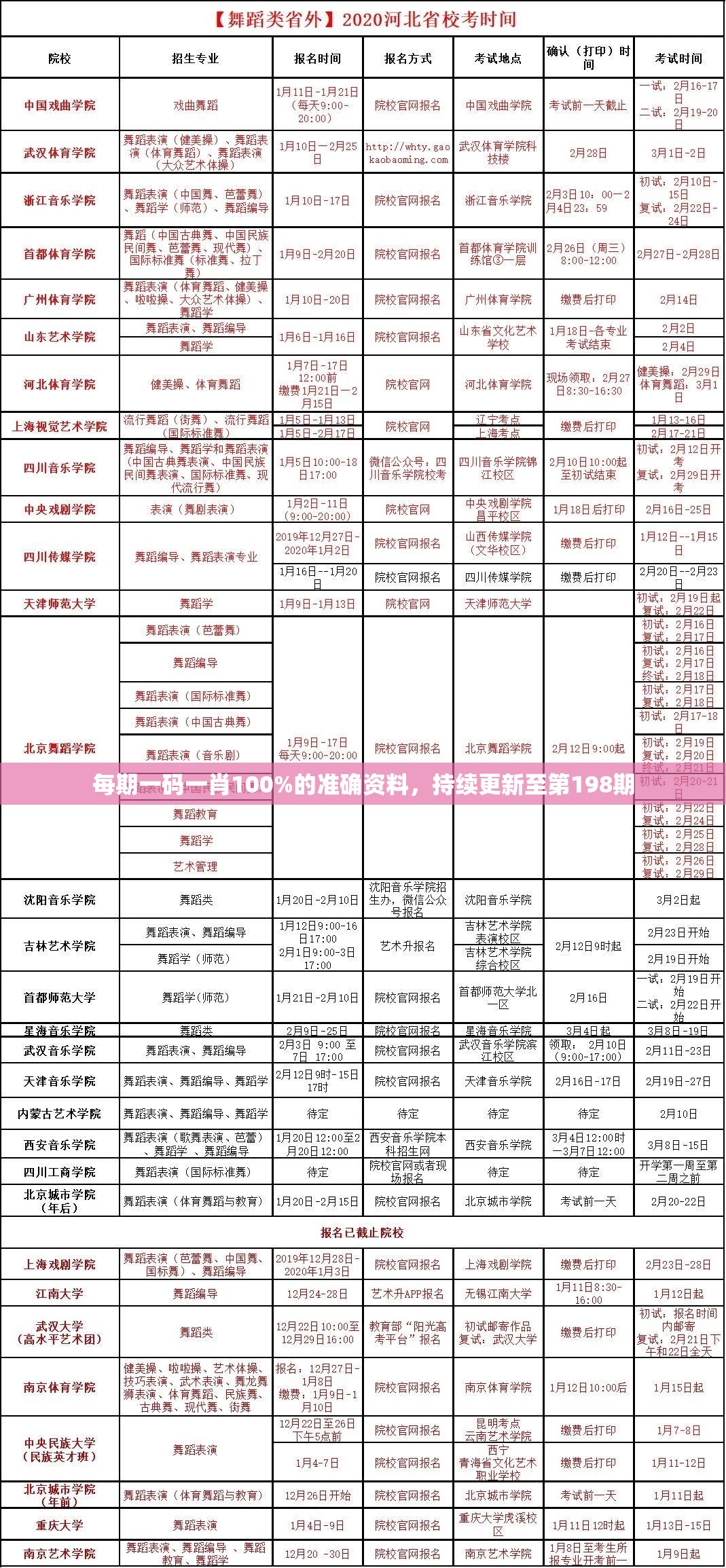 探究霸者大陆武将出世表：分析历代杰出武将的成长路径及其对战局影响