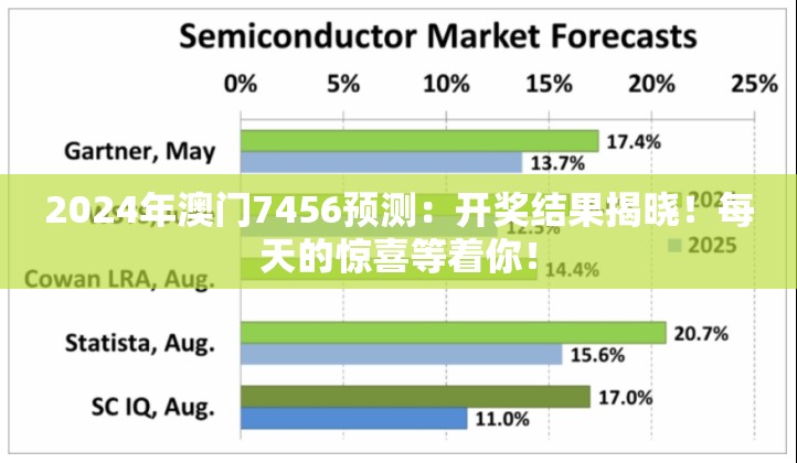 黎明救援内置菜单无限金币钻石版，畅享无尽的游戏乐趣和挑战！