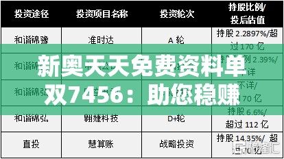 新奥天天免费资料单双7456：助您稳赚不赔，精准预测赛果，实现投资收益最大化！