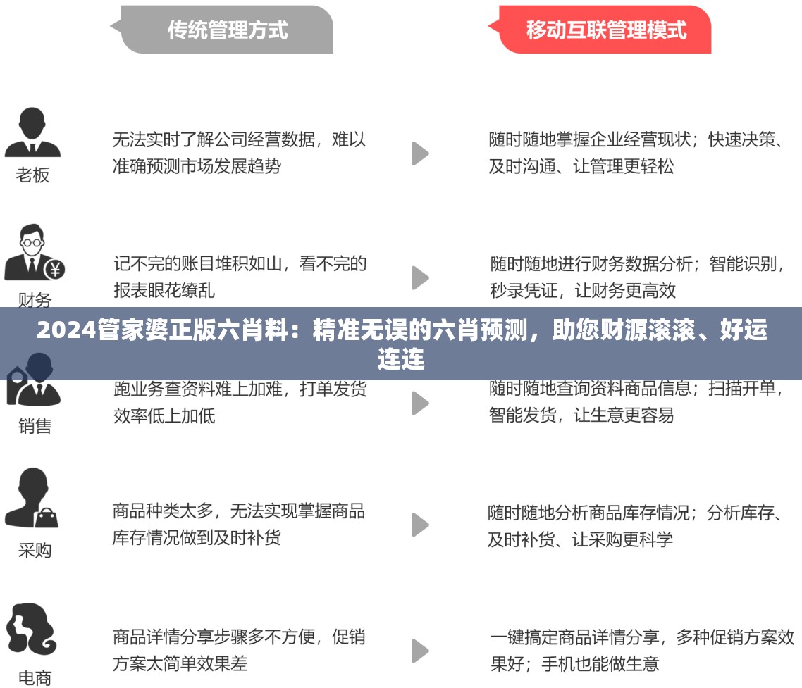 (早安我的少年日服满级)早安，我的少年！揭秘满级数据包背后的秘密与未来