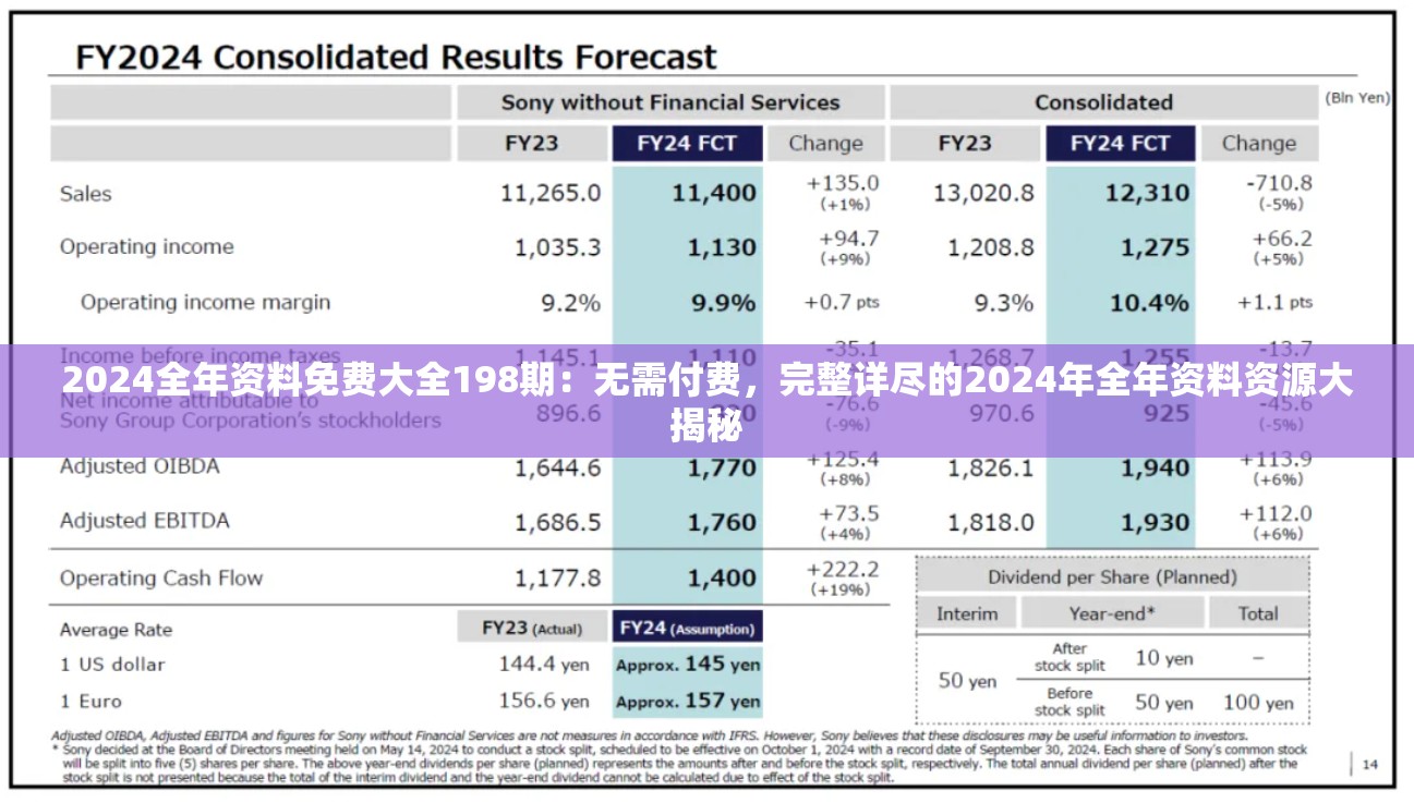 2024全年资料免费大全198期：无需付费，完整详尽的2024年全年资料资源大揭秘