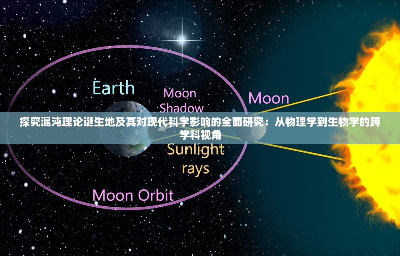 探究混沌理论诞生地及其对现代科学影响的全面研究：从物理学到生物学的跨学科视角