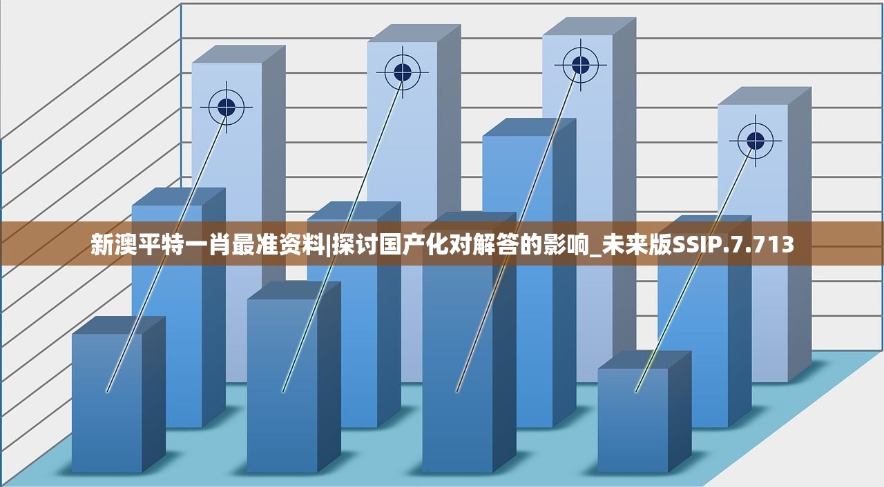 新澳平特一肖最准资料|探讨国产化对解答的影响_未来版SSIP.7.713