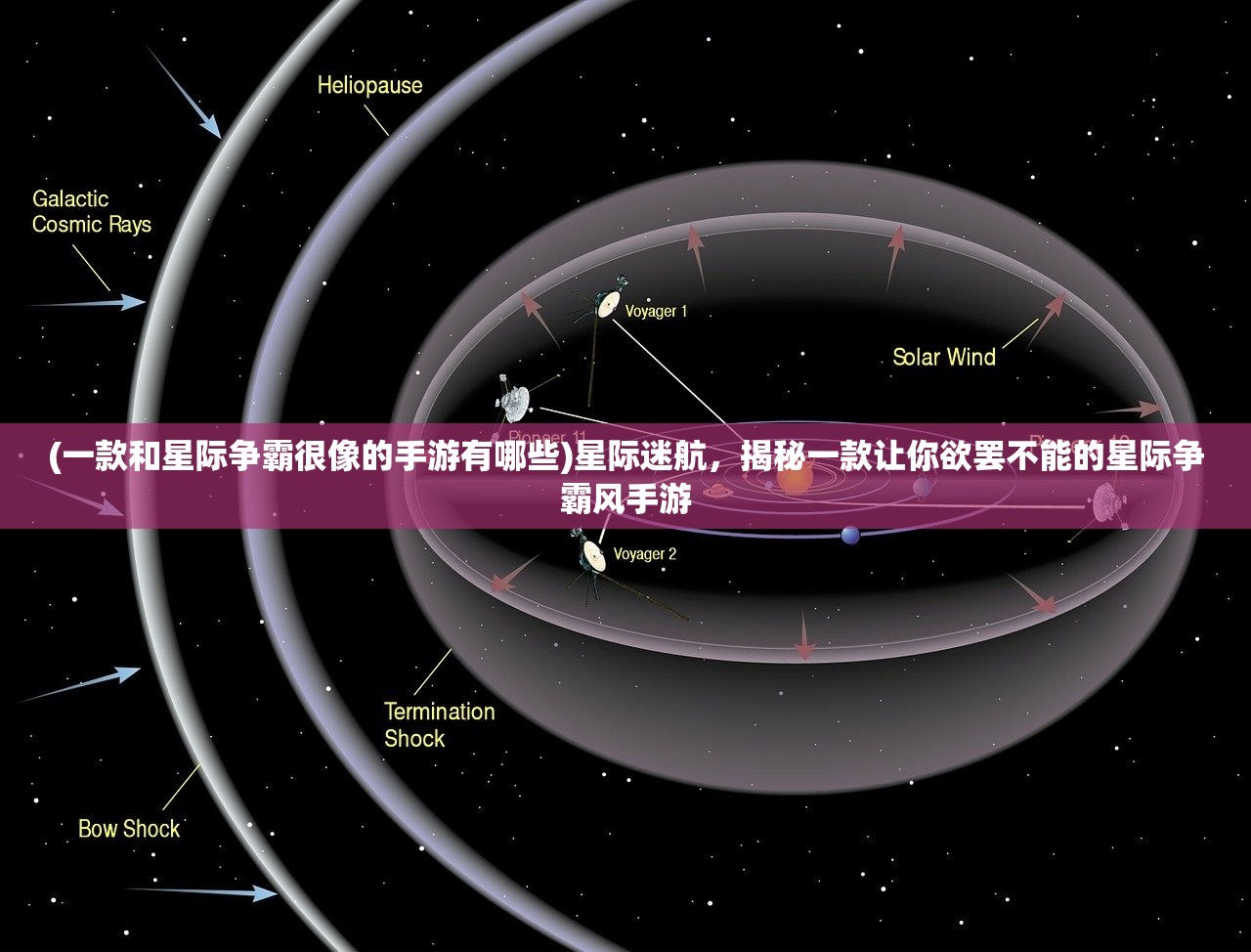 (一款和星际争霸很像的手游有哪些)星际迷航，揭秘一款让你欲罢不能的星际争霸风手游