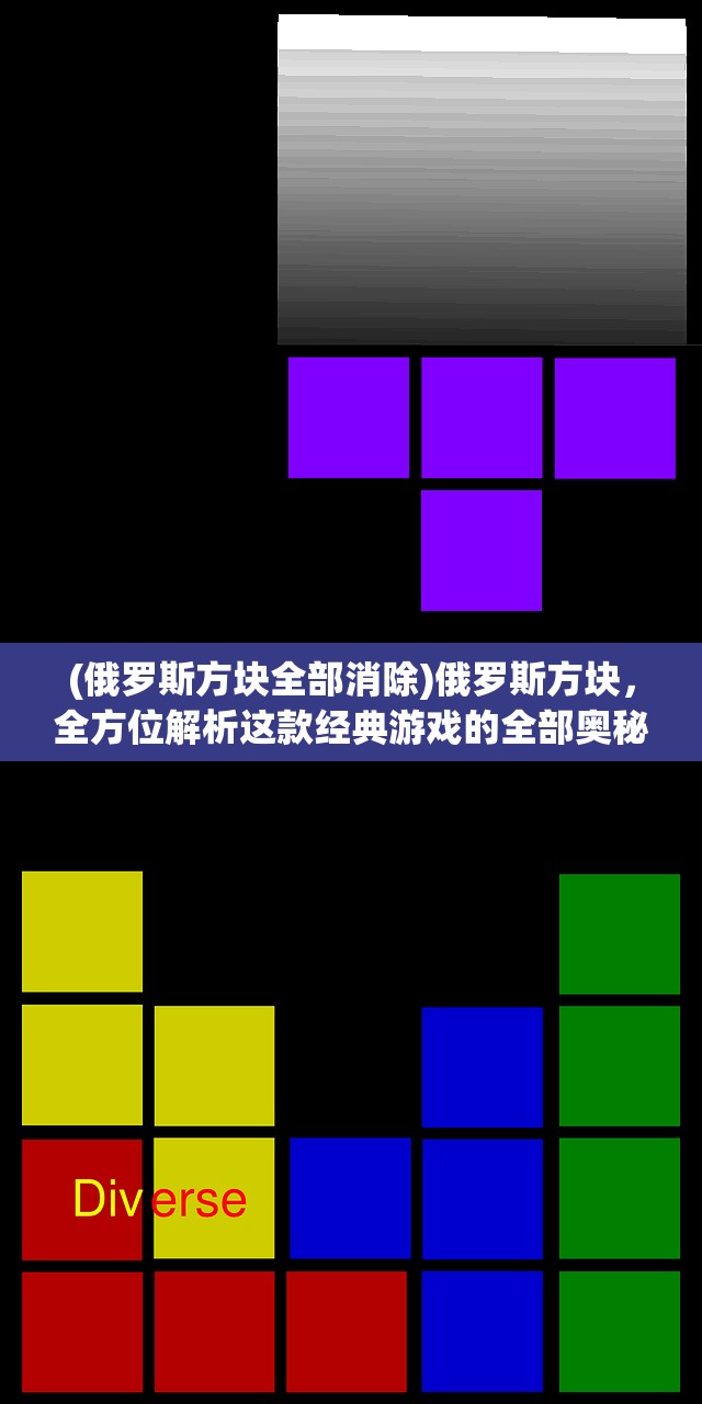 (俄罗斯方块全部消除)俄罗斯方块，全方位解析这款经典游戏的全部奥秘与影响